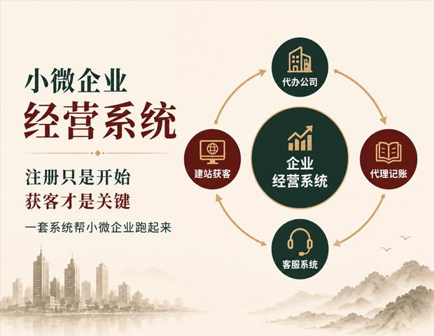 北京注册公司服务宣传图
