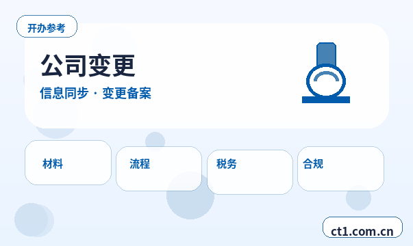 资溪注册公司涉及行业许可时是否需要提前确认配图