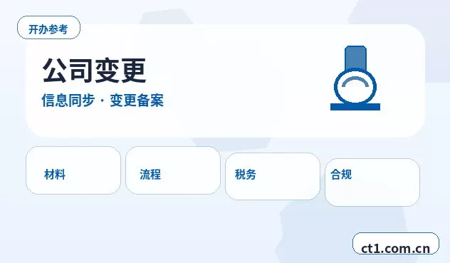 保定高新技术产业开发区注册公司社保公积金开户是否需要同步办理配图
