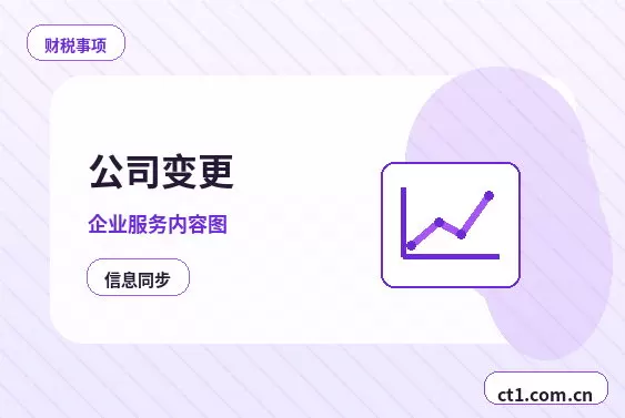 桂林叠彩区注册公司涉及行业许可时是否需要提前确认配图