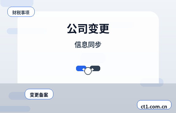 朝阳资质代办办理后经营合规要点配图