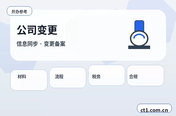 永兴注册公司线上办理营业执照需要注意什么配图