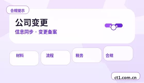临夏州注册公司使用托管地址前要核对什么配图