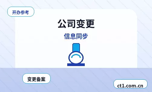 徐州公司变更董事经理备案变更说明配图
