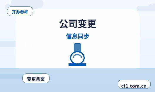 郴州北湖区注册公司地址异常风险怎么避免配图