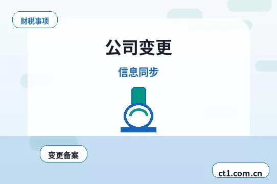 盐城资质代办办理失败后如何调整材料配图