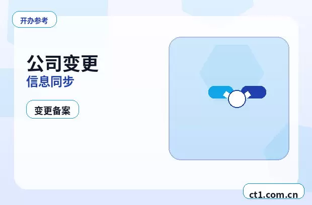 治多注册公司科技公司经营范围参考配图