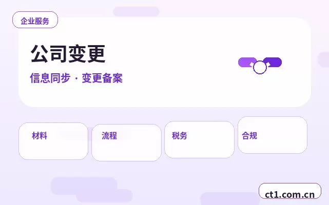 济宁代理记账公司注册后为什么要及时做账配图