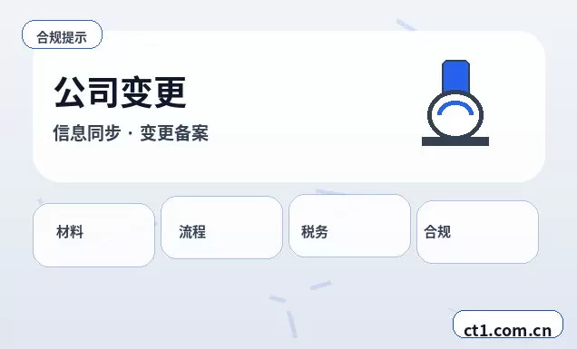 徐州云龙区注册公司需要准备哪些材料配图
