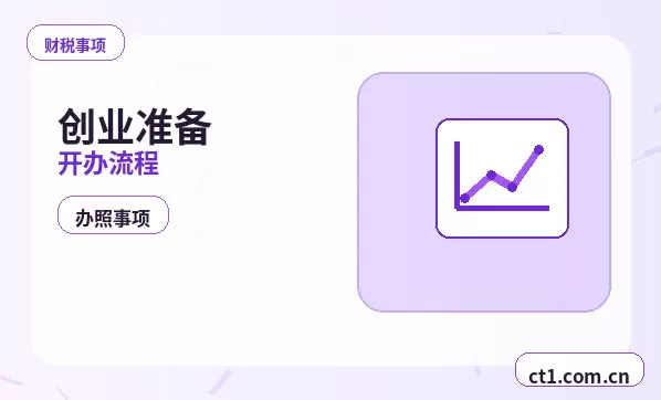 许昌代理记账企业变更后账务怎么调整配图