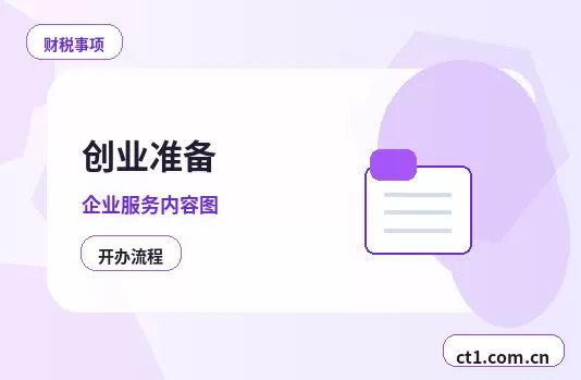 南通经济技术开发区注册公司经营范围后期变更前怎么规划配图