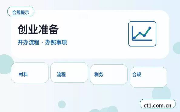 南通经济技术开发区注册公司经营范围后期变更前怎么规划配图