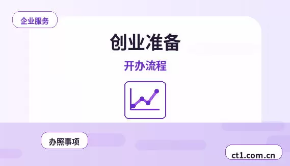 南通经济技术开发区注册公司经营范围后期变更前怎么规划配图