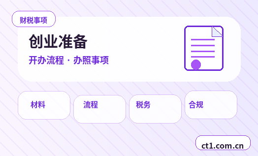 营口资质代办办理后经营合规要点配图
