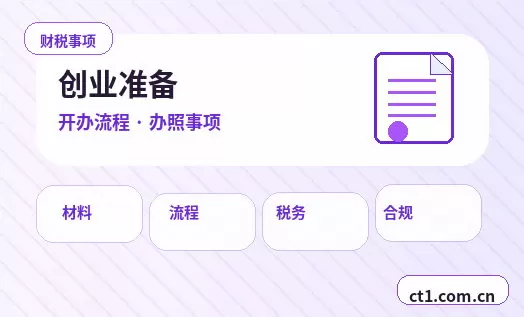 和林格尔注册公司法人股东信息填写注意事项配图