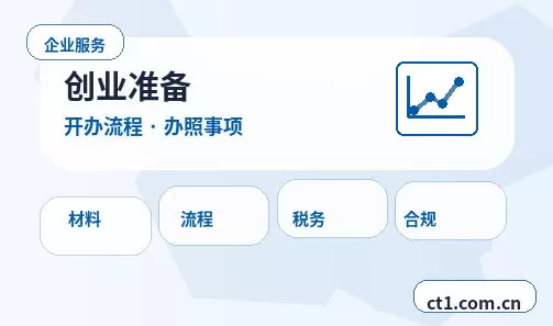宝鸡公司变更需要准备哪些材料配图