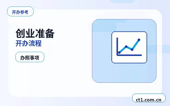 沙湾注册公司涉及行业许可时是否需要提前确认配图