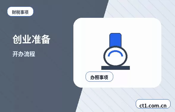 沙湾注册公司涉及行业许可时是否需要提前确认配图