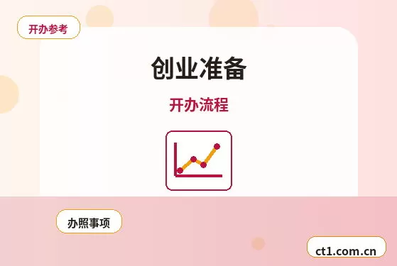 都安注册公司一般纳税人公司设立要点配图