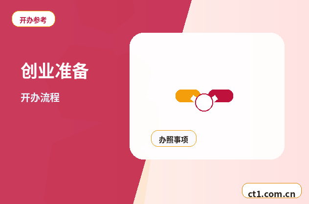 海西州公司变更分支机构信息变更流程配图