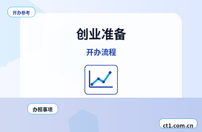 襄城注册公司线上办理营业执照需要注意什么配图