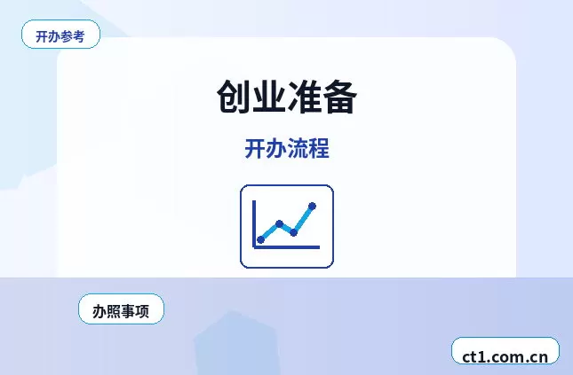屯昌注册公司需要准备哪些材料配图