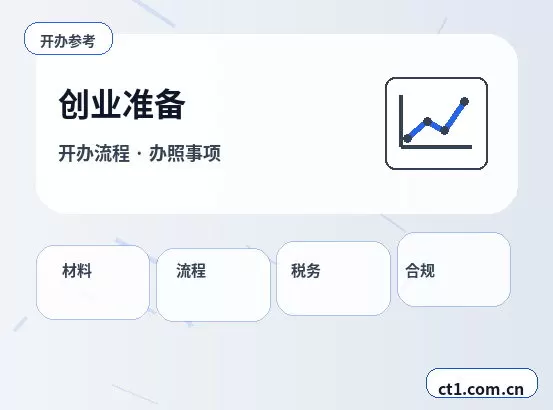 兴业注册公司注册电商公司需要哪些材料配图