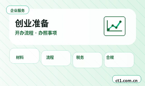 鄂尔多斯资质代办需要准备哪些材料配图