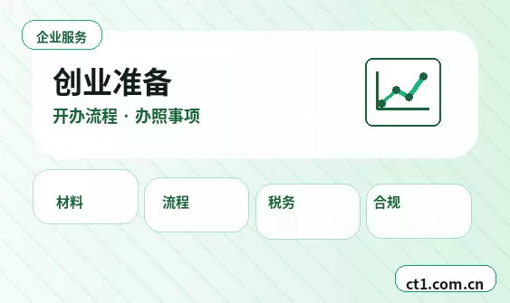 渭南华州区注册公司涉及行业许可时是否需要提前确认配图
