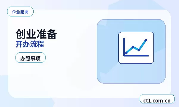 渭南华州区注册公司涉及行业许可时是否需要提前确认配图