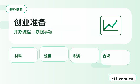 北京朝阳区注册公司营业执照经营地址填写规范缩略图