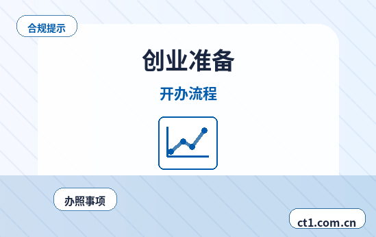 铁岭银州区注册公司经营范围后期变更前怎么规划缩略图