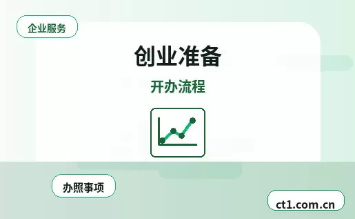 丽水莲都区注册公司办理营业执照流程怎么安排配图