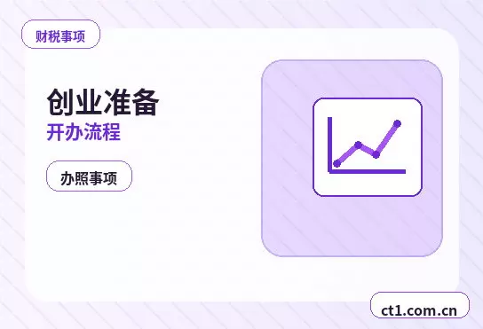 丽水莲都区注册公司办理营业执照流程怎么安排配图