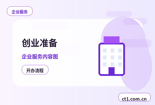 赣州章贡区注册公司与代理记账如何衔接缩略图