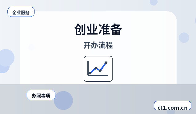 广灵注册公司需要准备哪些材料配图