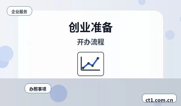 台州椒江区注册公司营业执照下来后发票申领流程配图
