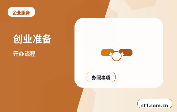 安庆迎江区注册公司线上办理营业执照需要注意什么配图