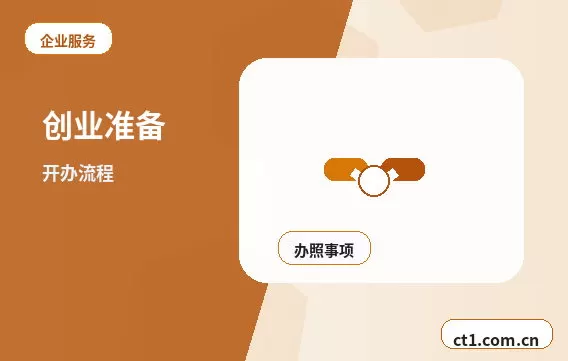 兰州新区注册公司选择有限责任公司要注意什么配图