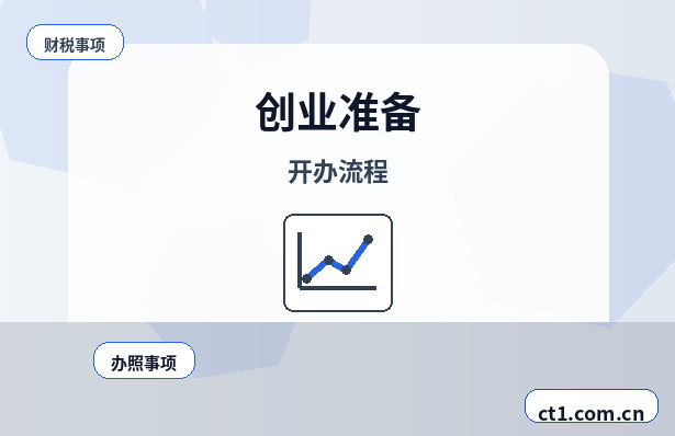 东莞注册公司注册电商公司需要哪些材料缩略图
