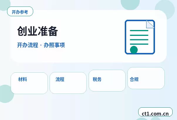 莆田注册公司名称和行业怎么选择配图