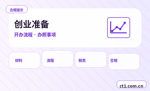 费县注册公司股权比例和章程怎么准备配图