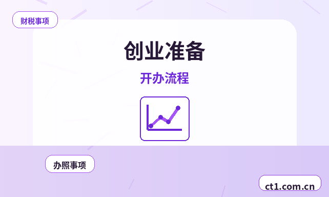 奈曼旗注册公司地址异常风险怎么避免缩略图