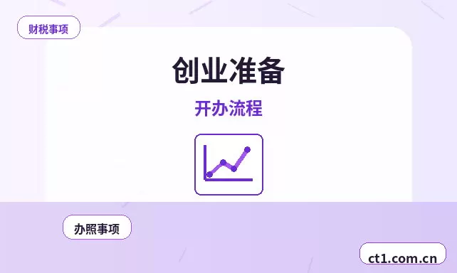 铁岭县注册公司核名常见问题整理配图