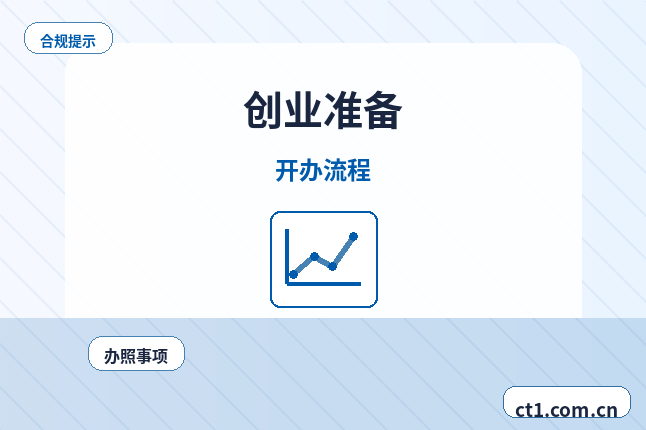 湘乡注册公司法人股东信息填写注意事项配图