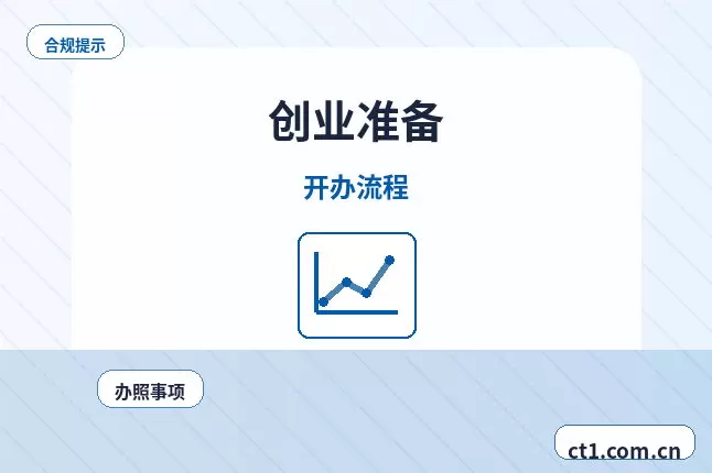 朝阳资质代办场地证明资料怎么准备配图
