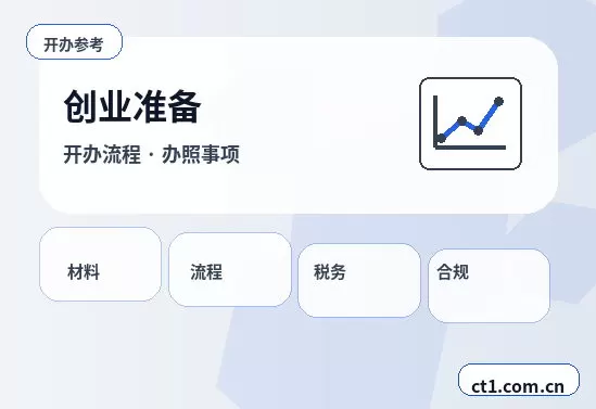 自贡沿滩区注册公司开业前合同和财务资料怎么整理配图