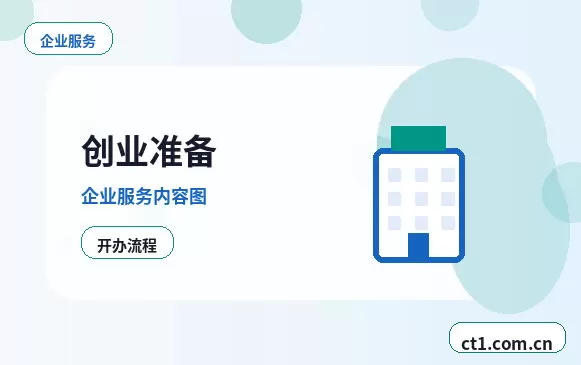 南通注册公司选择有限责任公司要注意什么配图