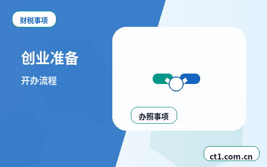 丽水注册公司银行开户和税务登记怎么衔接缩略图