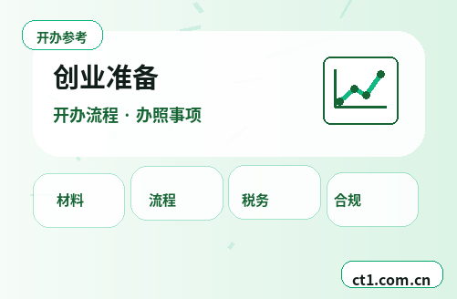 黄南州公司变更常见驳回原因有哪些缩略图